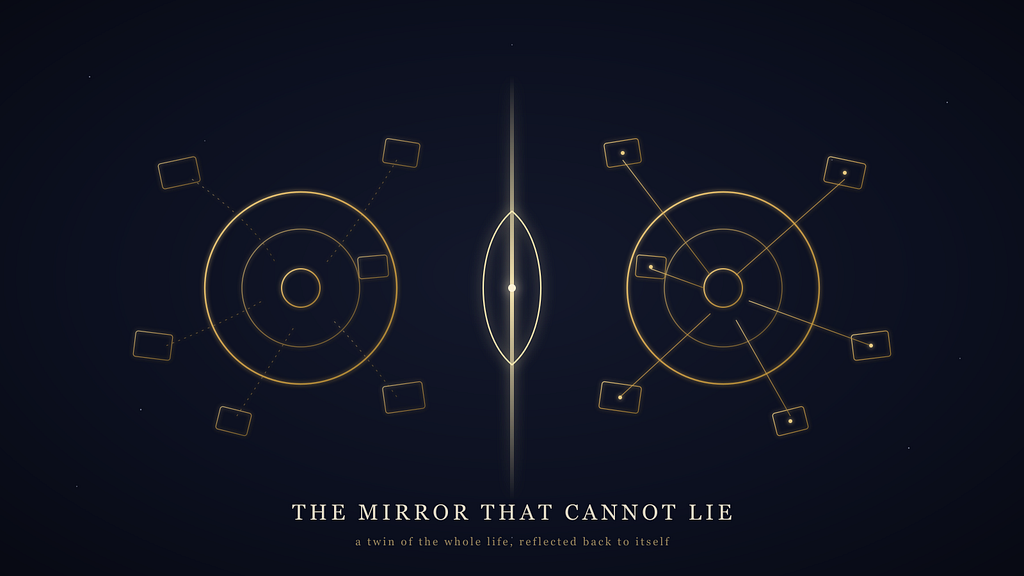 The Mirror That Cannot Lie: How a Twin of Your Whole Life Starves the Egregores That Feed on…